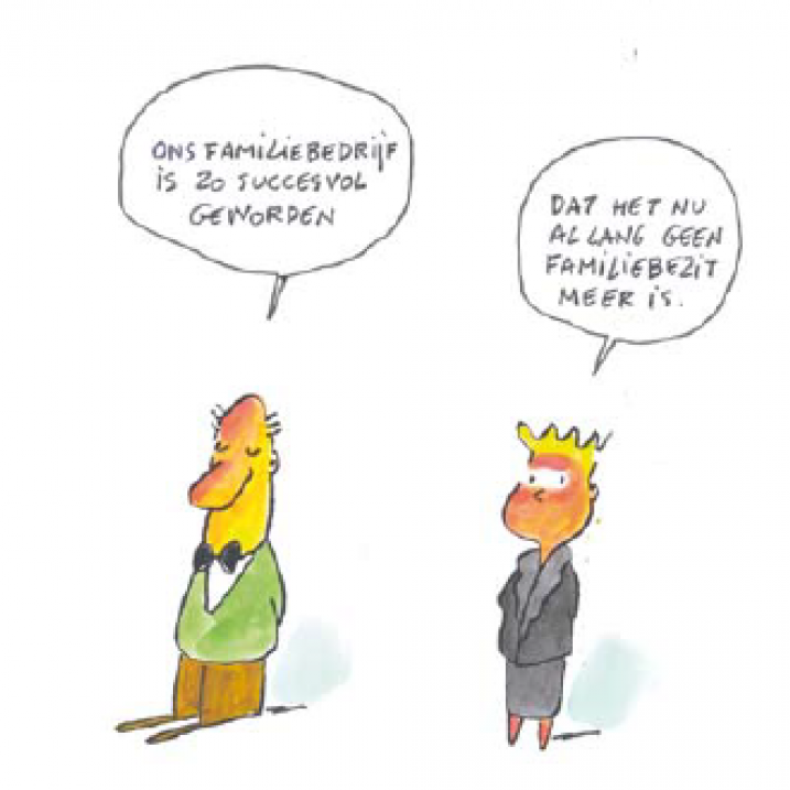 Overdracht van het familiebedrijf